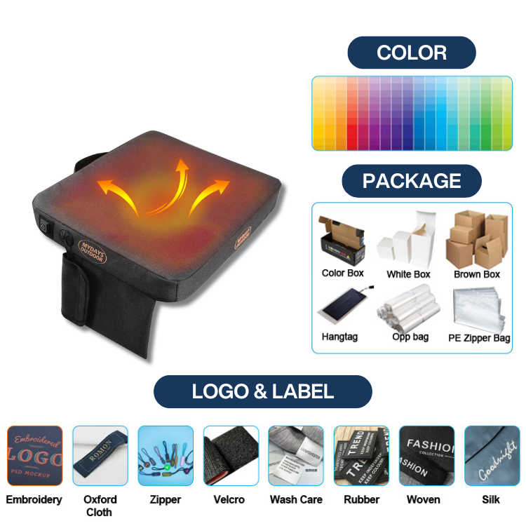 Tragbares Wasserdichtes USB-Au – Hunting Outdoor Mat Bewertung und Preis