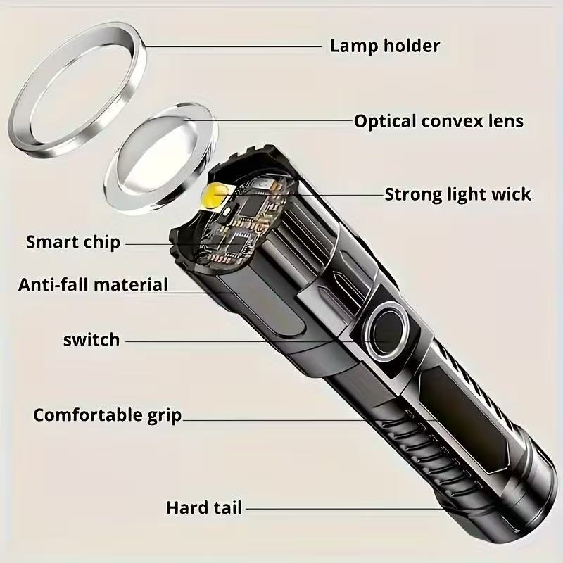 Neue Hochleistungs-LED-Taschen – Outdoor Hunting And Fishing Bewertung und Preis