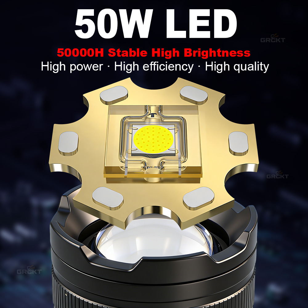 80000CD Leistungsstärkste LED- – Outdoor Hunting And Fishing Bewertung und Preis